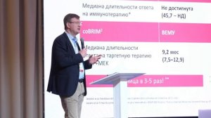 Первый отечественный ингибитор PD-1 для терапии метастатической меланомы Строяковский Д.Л.