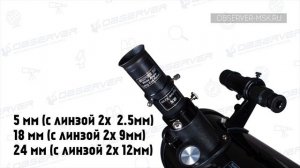 Как выбрать окуляр для Телескопа