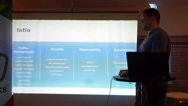 CodeTalks Event - Kragujevac (31 May 2022) смотреть онлайн