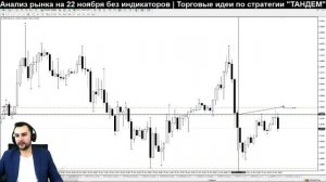 Прогноз по рынку форекс на 22.11 от Тимура Асланова
