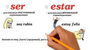 Глаголы  SER и ESTAR ★ Способы различия ser и estar