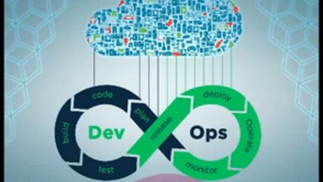 Devops Interview questions | Devops Telephonic interview - 7