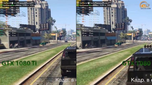 Сравнение GeForce GTX 1080 Ti vs GeForce GTX 1080 в 15 играх при 4K