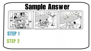 Cambridge KEY A2 Story Writing: An EASY guide!