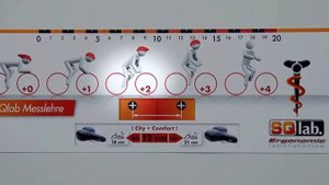 как выбрать велоседло