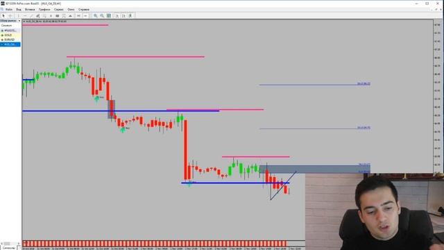 БИРЖЕВАЯ ТОРГОВЛЯ. ОБУЧЕНИЕ ТРЕЙДИНГУ. ПСИХОЛОГИЯ ТРЕЙДИНГА. смотреть онлайн
