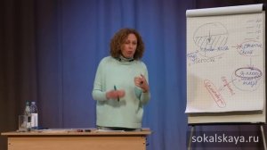 Марафон состояний №2: «Все изменилось. Как жить в новом мире. Часть 6»