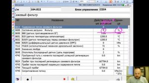 Сажевый фильтр. Как узнать стоит ли он механически или удален программно. Действительные значения