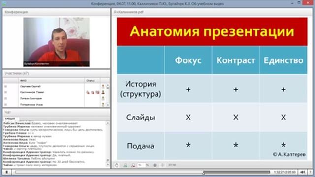 Учебное видео своими руками. Вебинар (мастер-класс) 04.07.2015 смотреть онлайн