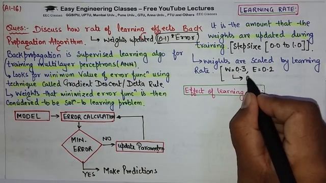 L93: Effect of Learning Rate on Back Propagation Algorithm | Artificial Intelligence Lectures Hindi