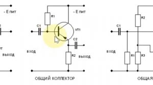 Отличие в работе каскадов с общим эмиттером, базой, коллектором