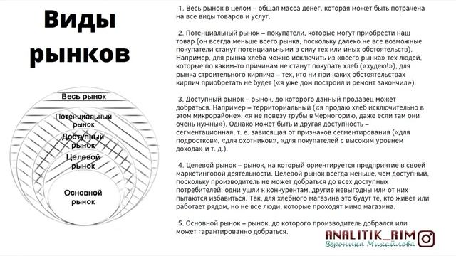 Анализ рынка. Как проводить маркетинговый анализ рынка