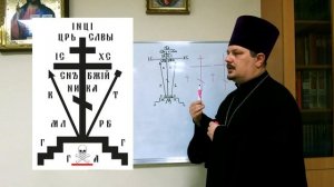 Что Означают Буквы и Надписи на Кресте Господнем! Символы на Кресте и их Значение! Знаки на Крестик