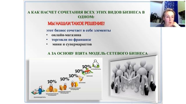 Презентация компании «GREENLEAF» (Зеленый лист)