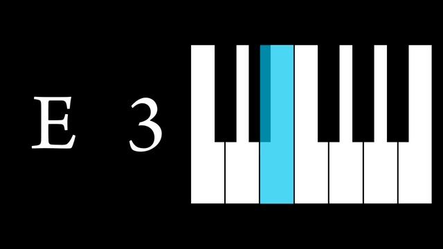 All 88 Piano Notes - Acoustic Grand Piano - Download in Description