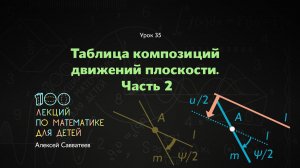 35. Таблица композиций движений плоскости. Часть 2. Алексей Савватеев. 100 уроков математики