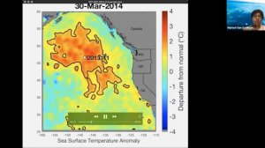 Science Talk: Ocean Upwelling with Guest Speaker Marisol Garcia-Reyes