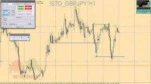 Она поможет вам заработать на рынке Форекс/ПРОСТАЯ и ВЫГОДНАЯ стратегия Forex