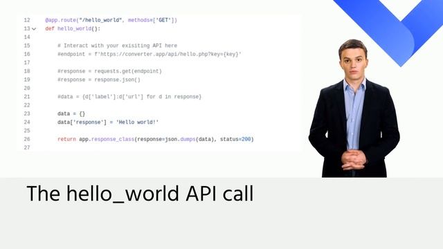 Creating Your first Chat GPT Plugin in less than one Hour: A Step-by-Step Guide