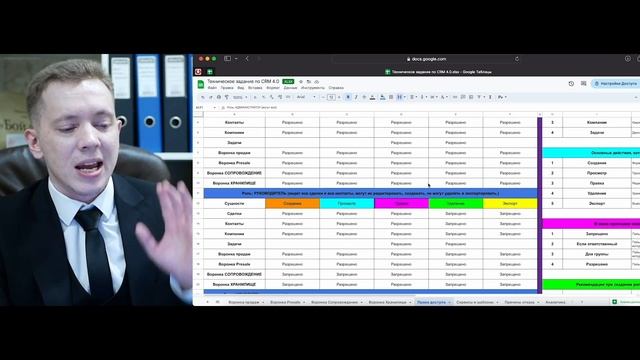 ⚡️ НОВОЕ ТЕХНИЧЕСКОЕ ЗАДАНИЕ ДЛЯ CRM 4.0 | AmoCRM и Битрикс 24 | БОЙЛЕРНАЯ