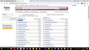 Цена клика в РСЯ. Реклама в Яндекс.Директ. Как быстро узнать стоимость клика.