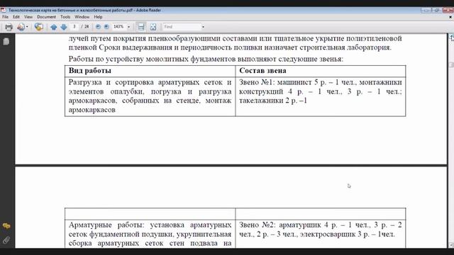 Технологическая карта