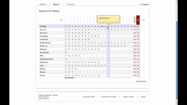 Электронный дневник ЭлЖур для родителей и школьников