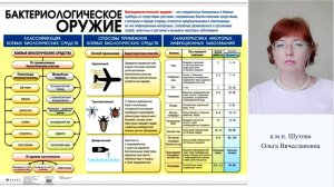 БИОБЕЗОПАСНОСТЬ НАСЕЛЕНИЯ:
АСПЕКТЫ БИОТЕРРОРИЗМА