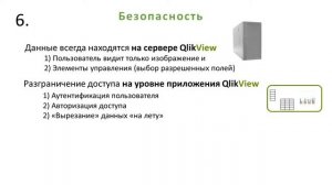 Что такое QlikView полное описание как работает технологии tutorial for beginners training video