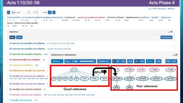 Download the CBGM Docker for Acts смотреть онлайн