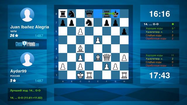 Chess Game Analysis: Aydar99 - Juan Ibañez Alegria : 1-0 (By ChessFriends.com) смотреть онлайн