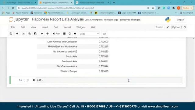 ?Data Analytics Using Python And SQL 2023 | Data Analytics Full Course For Beginners | Simplilearn