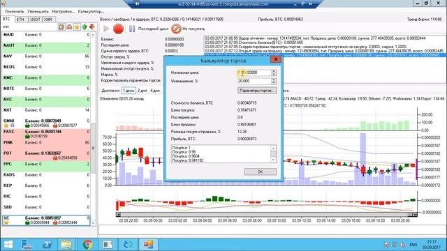 Обзор торгового бота PoloniexBot!