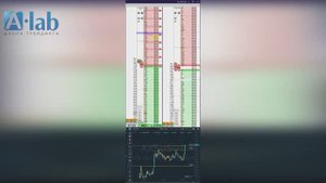 Разбор скальперских сделок AXS, MATIC и FTM. Ответы на вопросы
