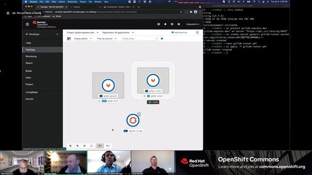 OCB: Fireside chat with GitLab: Harnessing the power of DevOps (GitLab) смотреть онлайн