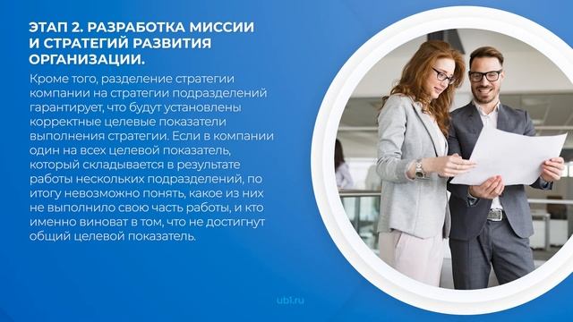 Интернет курс обучения «Стратегическое планирование» - 5 этапов успешной разработки плана