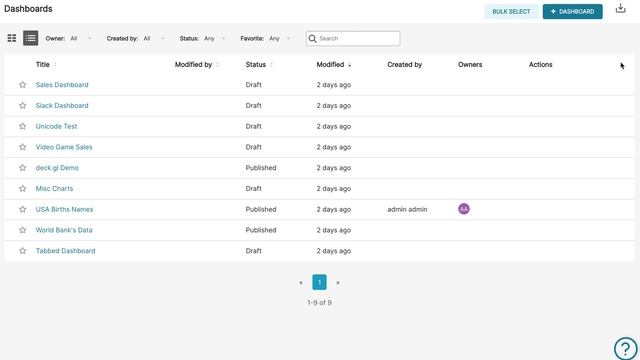 Apache Superset / Preset : How to import and export dashboards and dataset смотреть онлайн