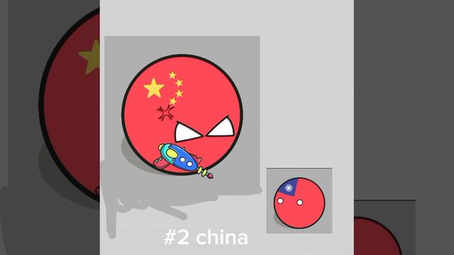 Самые населённые страны мира