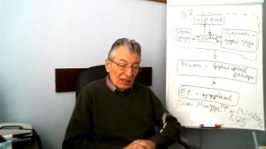 Организационно правовые основы обеспечения производственной безопасности  Часть 3