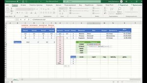 Базовые формулы Excel:  СУММ, СРЗНАЧ, МАКС, МИН, СЧЁТ