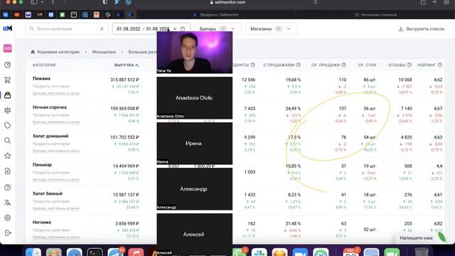 ZOOM 27.10.22 - Знакомство с аналитикой смотреть онлайн