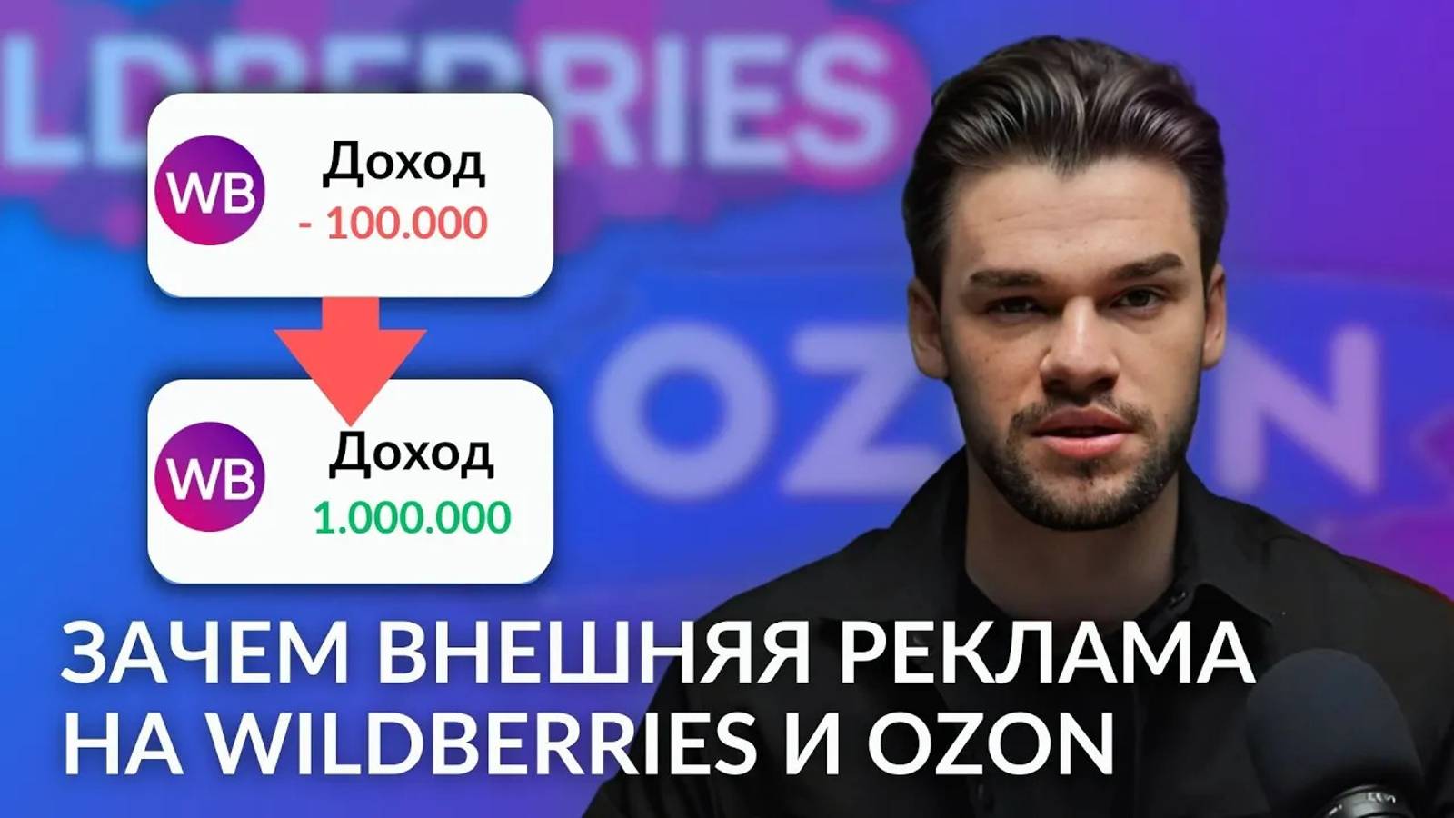 Что такое внешняя реклама для Вайлдберриз и Озон. И зачем она нужна для маркетплейсов.