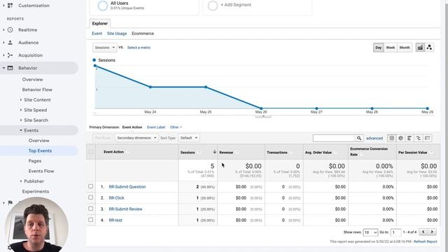 Rapid Reviews - Google Universal Analytics - Event Data смотреть онлайн
