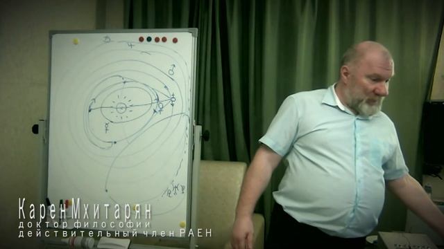 ПРИМИТИВНАЯ АСТРОНОМИЯ.СОЛНЕЧНАЯ СИСТЕМА.РЕТРОГРАДНОСТЬ.ОПРЕДЕЛЕНИЕ РЕТРОГРАДНОСТИ