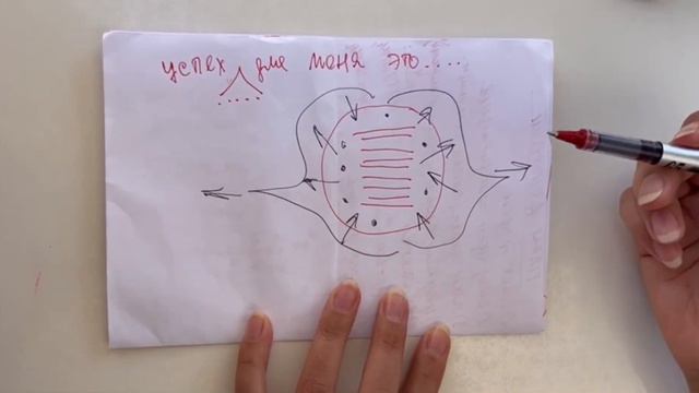 Почему мы не достигаем успеха: тайна, которую никто не рассказывает. смотреть онлайн