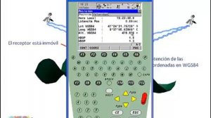 Sistema de referencia WGS84 en mediciones GPS.