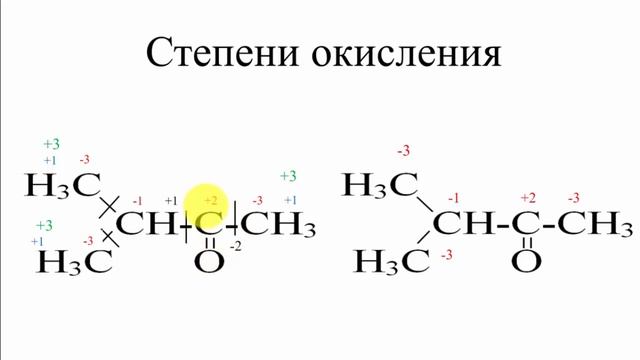 Степень окисления в органике . Как найти_.mp4