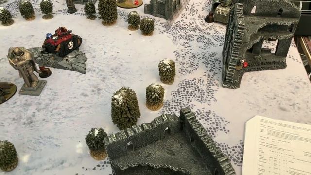 Sisters of Battle vs Ravenguard, 8th Edition, Warhammer 40k Battle Report смотреть онлайн