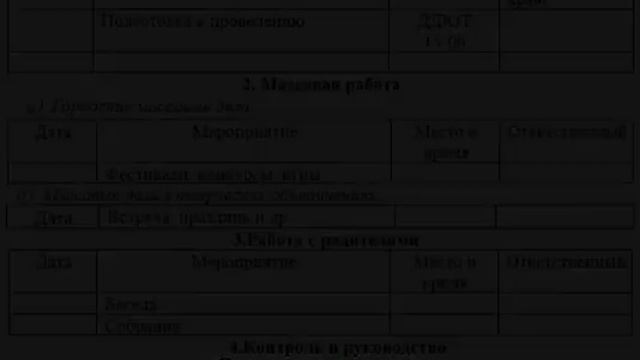 Кто такой педагог-организатор в ДО