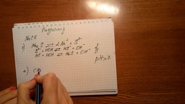 Гидролиз солей. Классификация солей. Решение примеров.
